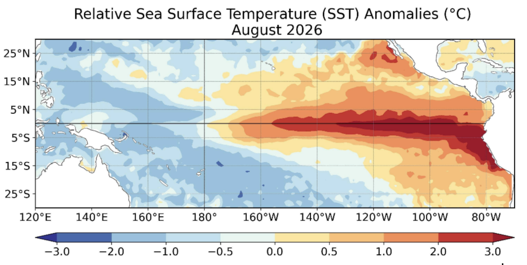 El Niño, situación actual y perspectivas para la Argentina